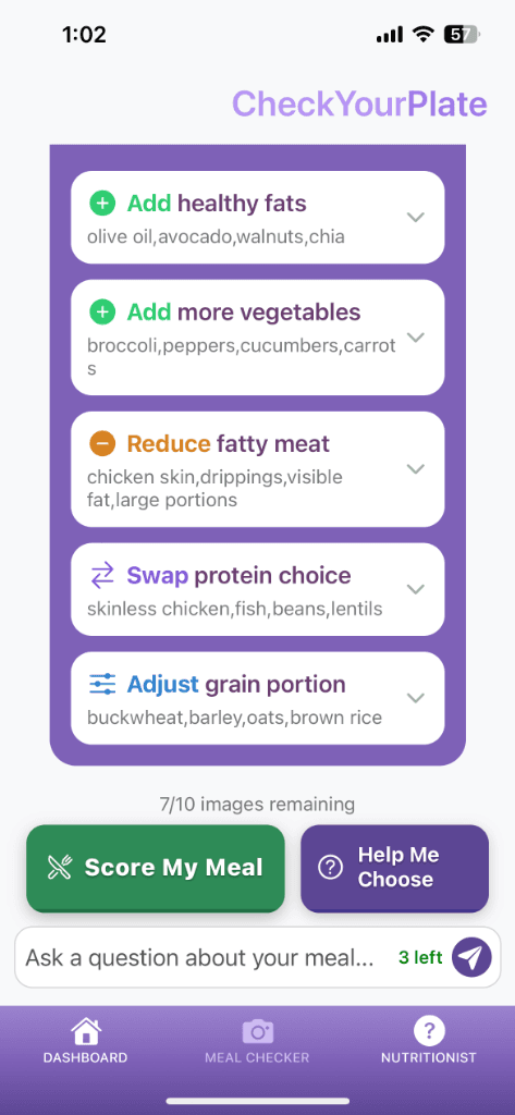 CheckYourPlate App - Meal Feedback